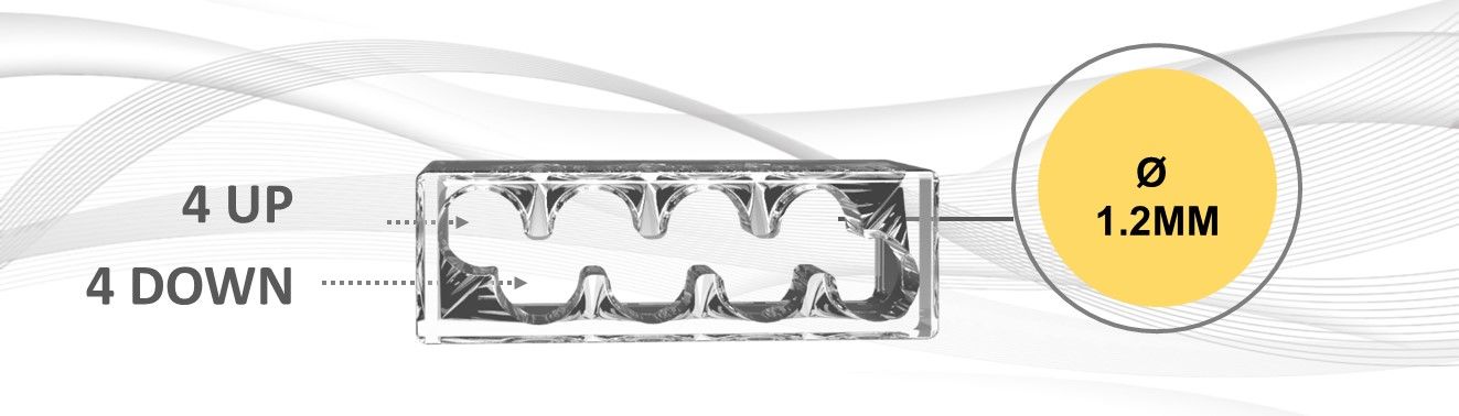 Cat6A RJ45-kontakt med 1,2 mm 4 upp 4 ner-insats